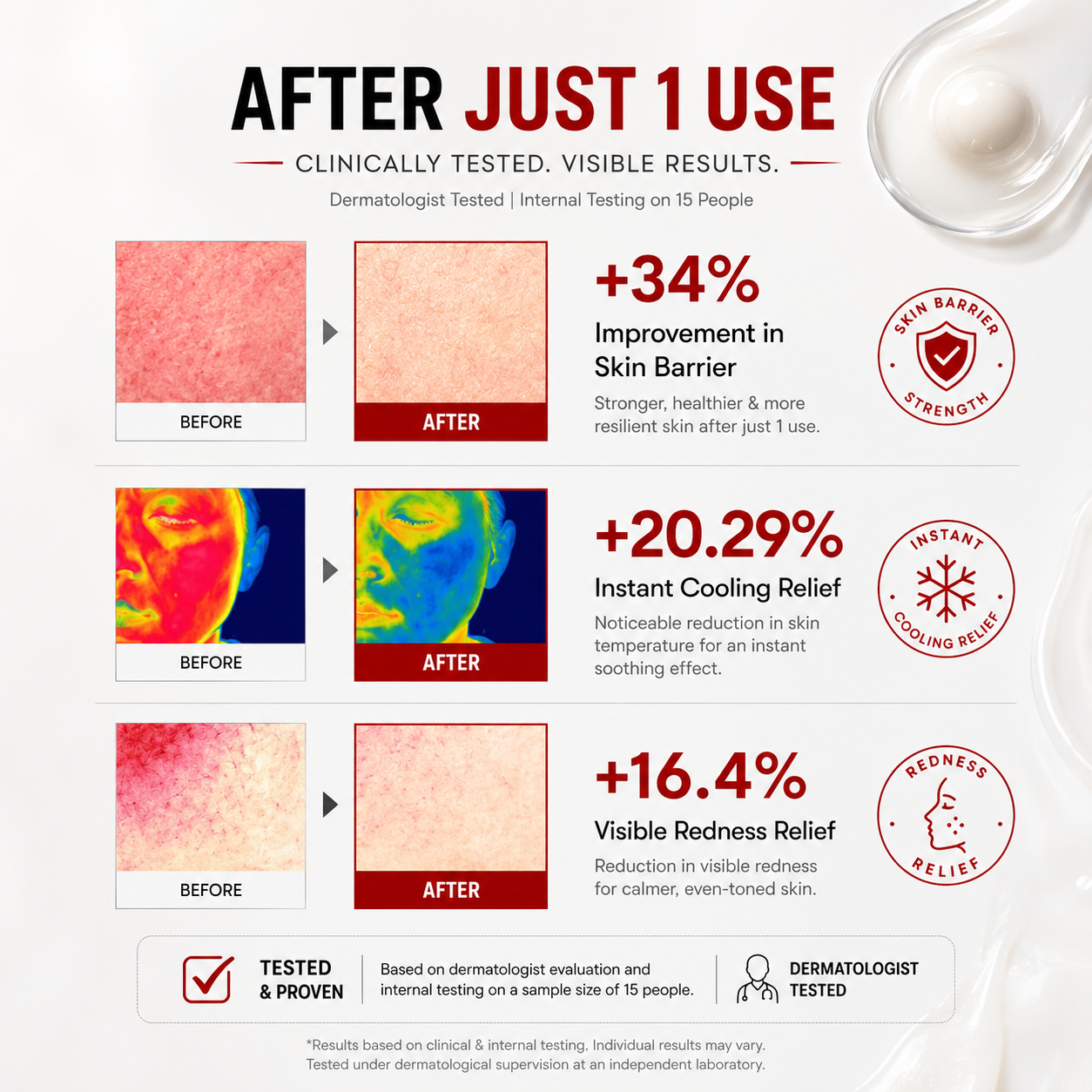KEYDERMA Collagen, Peptide & Glutathione Capsule Cream 60gm