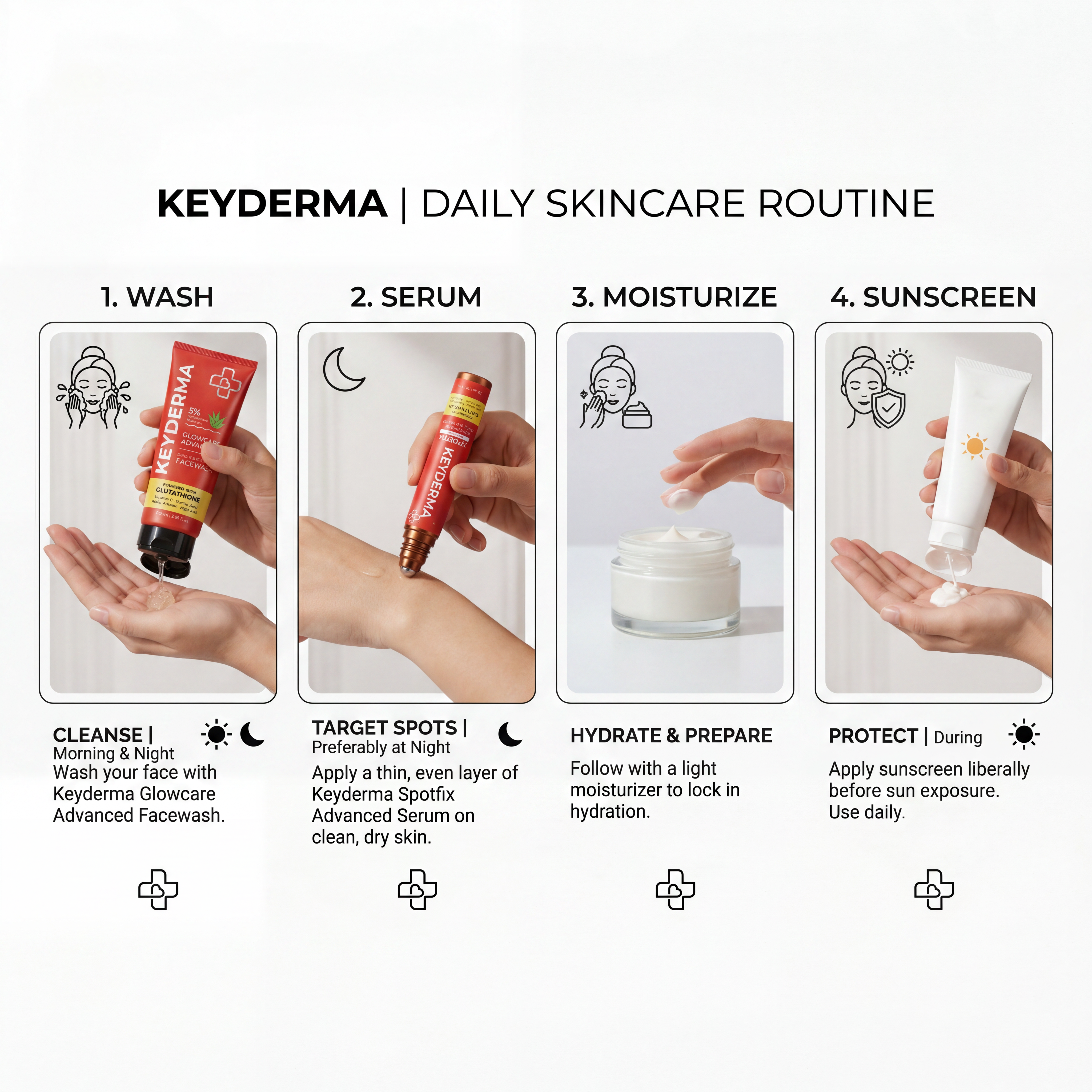 Glutathione Brightening Range (Face Wash + Face Serum)