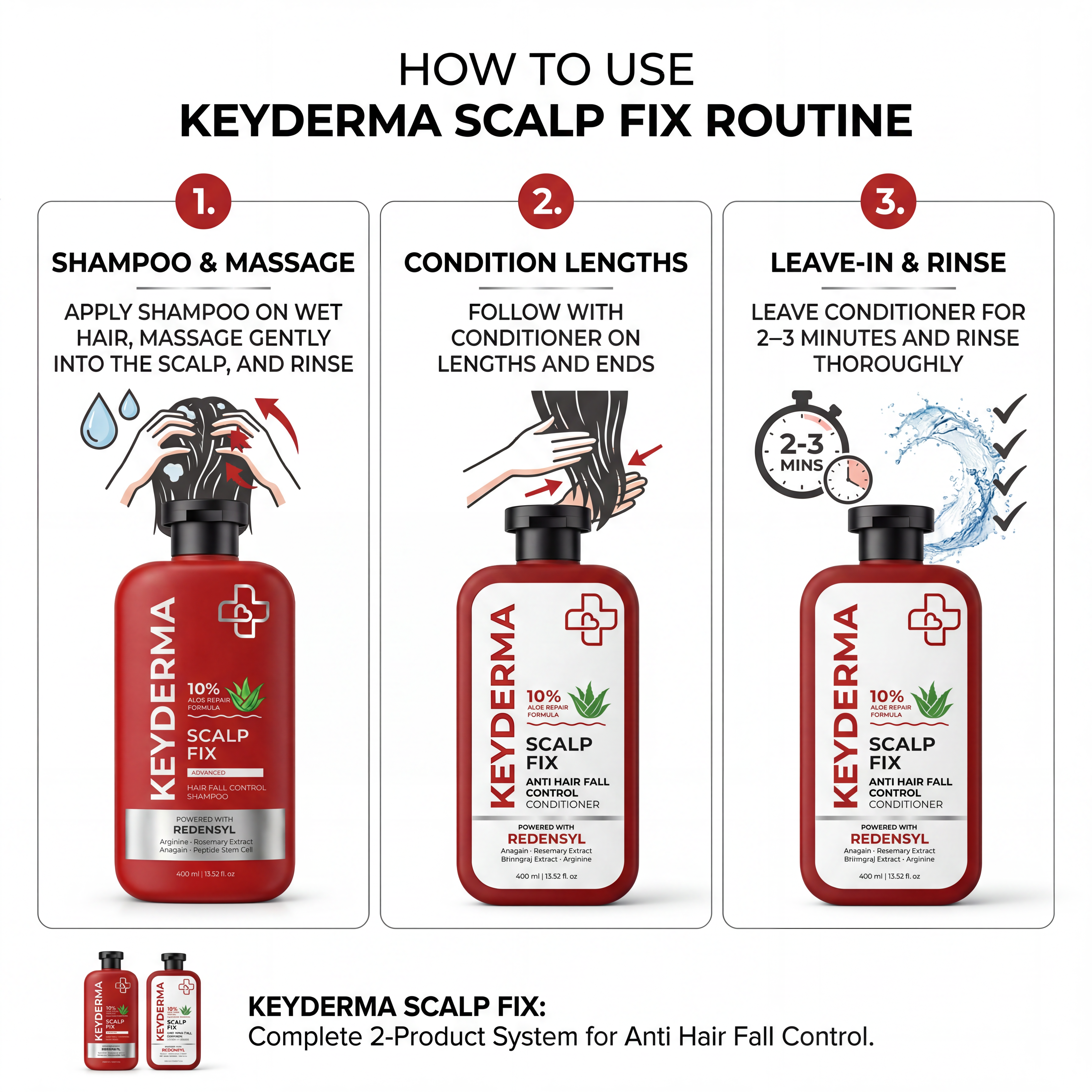 ScalpFix Advanced Anti Hair Fall Control Combo (Shampoo + Conditioner 400ml Each)