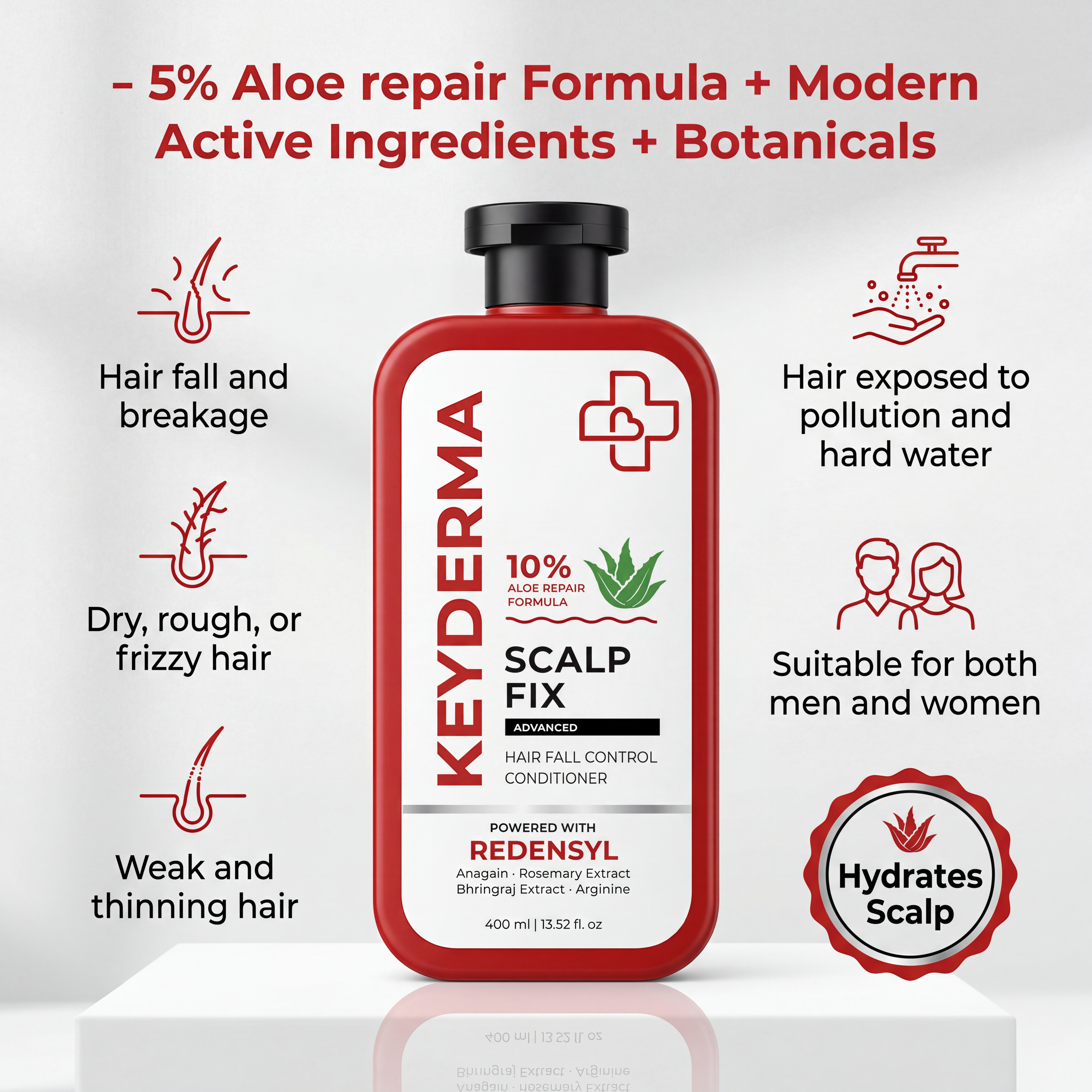 ScalpFix Advanced Anti Hair Fall Control Conditioner (400ml)
