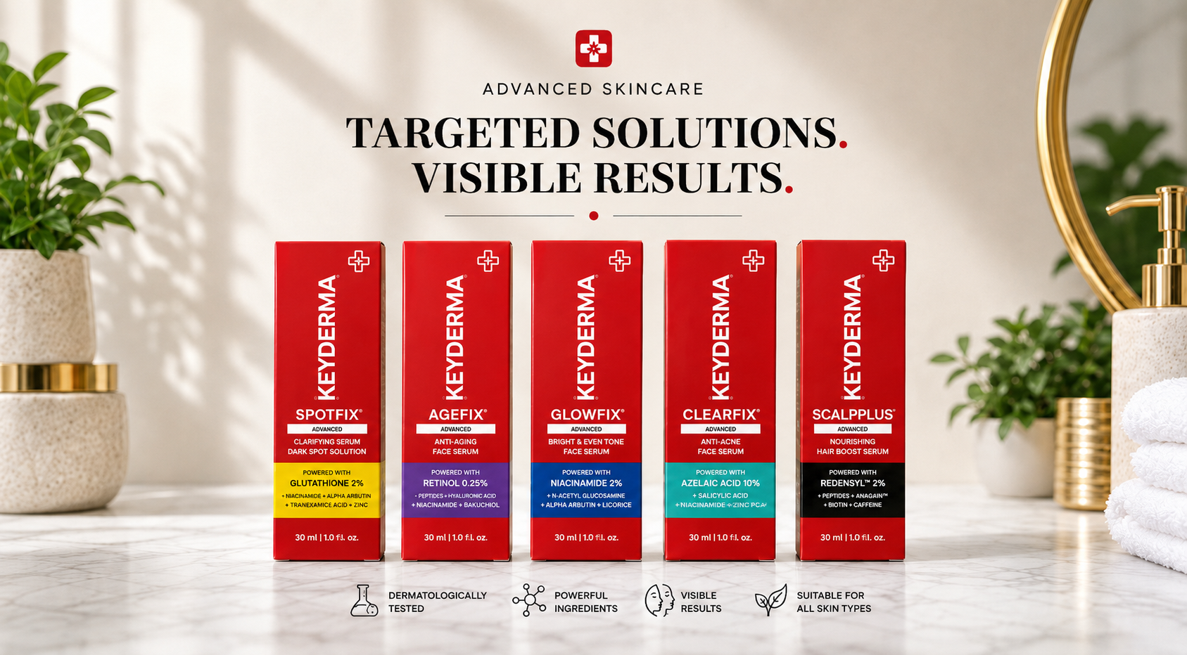 KEYDERMA