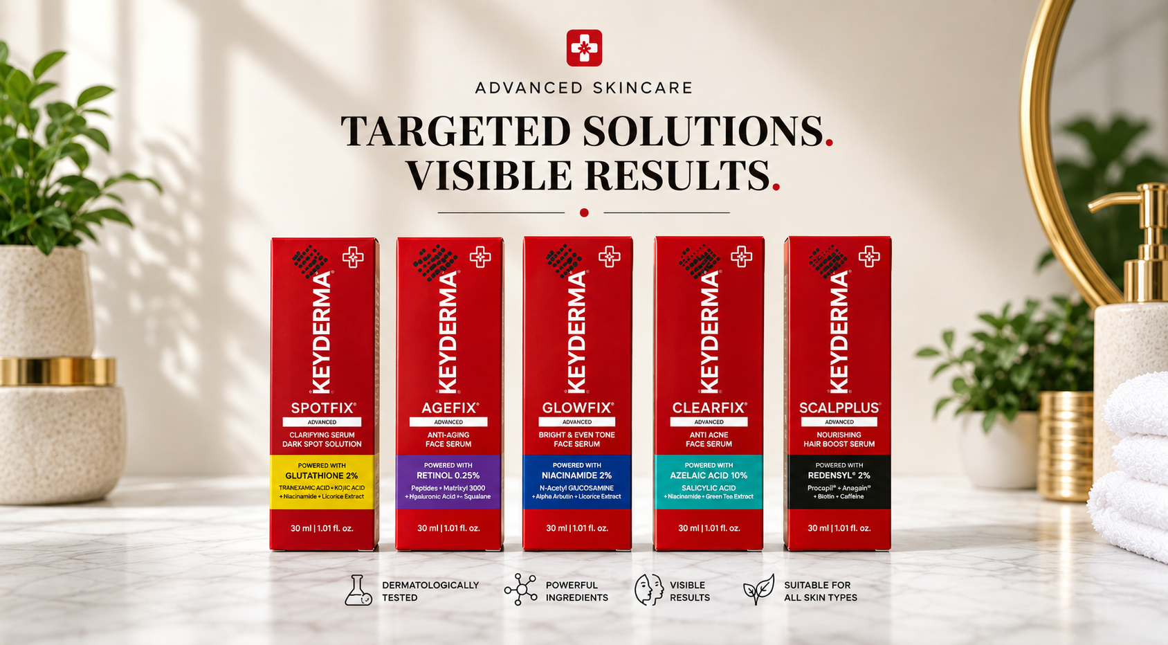 Keyderma