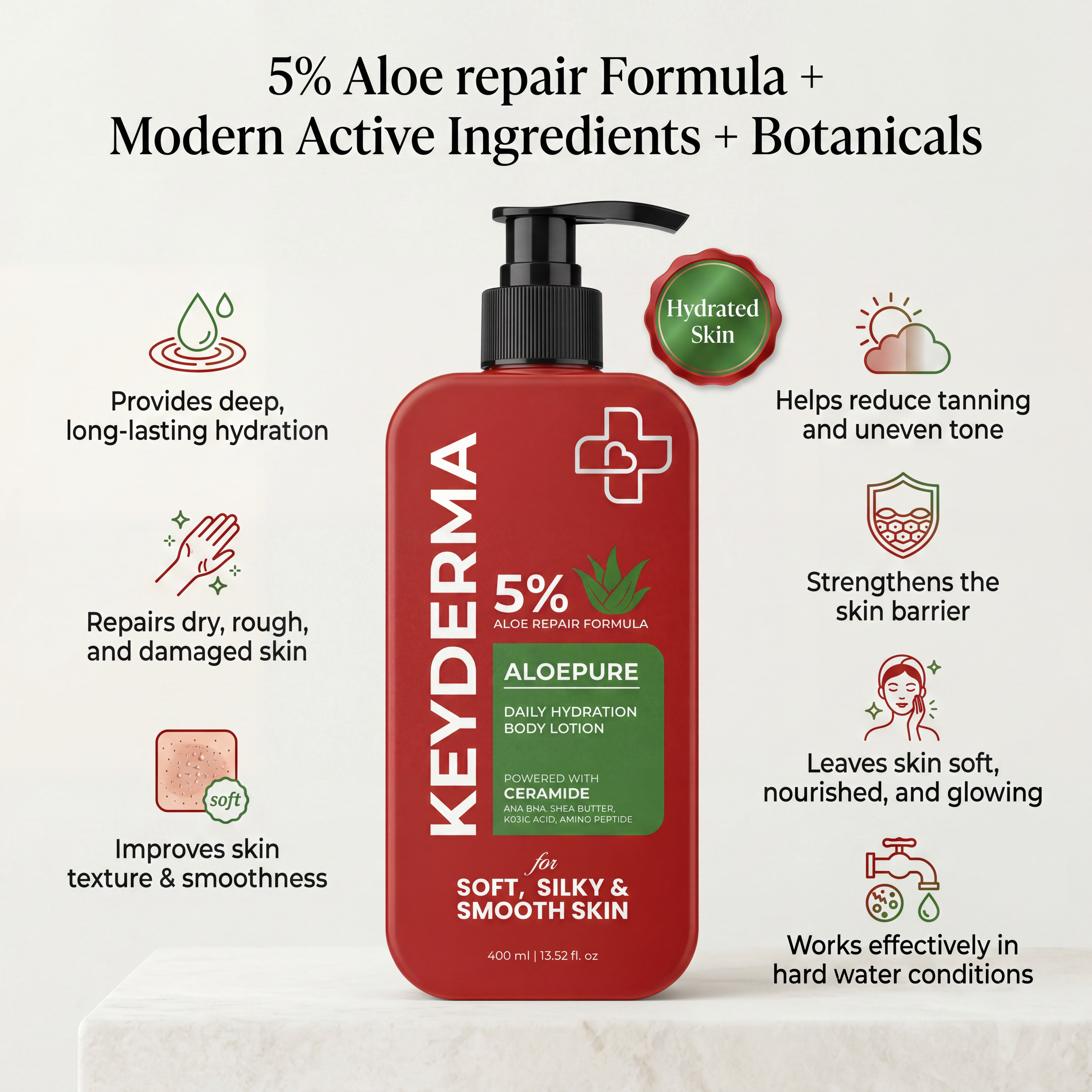 Aloepure Daily Hydration Body Lotion (400ml)